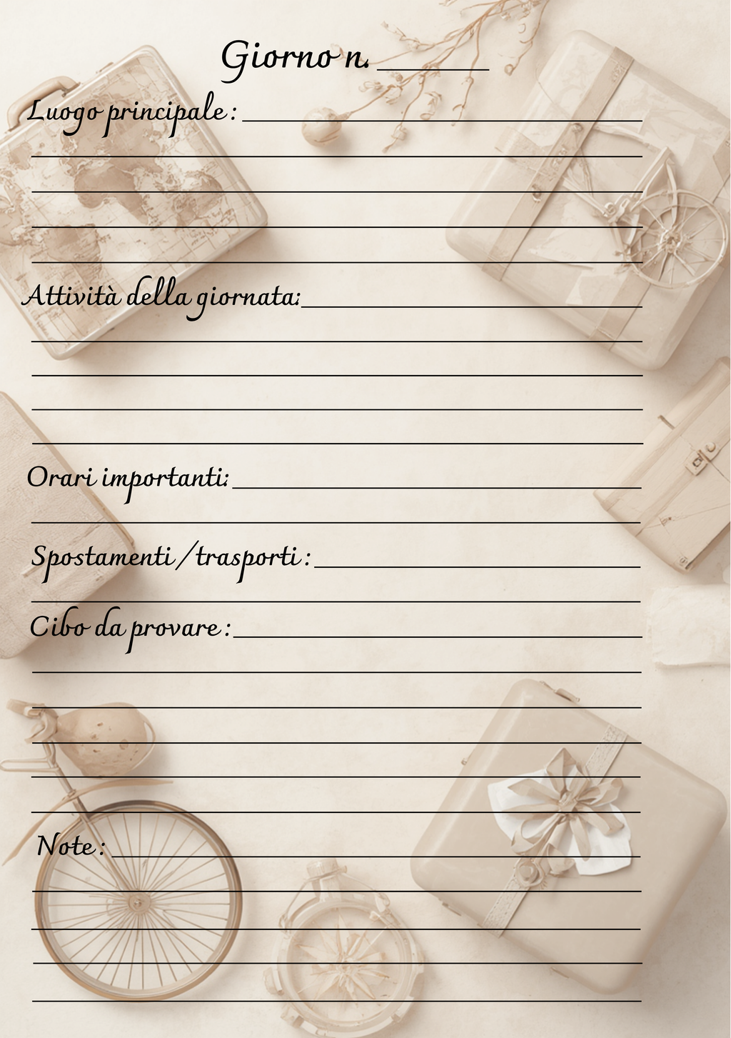 Pagine Extra Album Viaggio Personalizzato Artigianale – Ogni Viaggio Mi Insegna Qualcosa