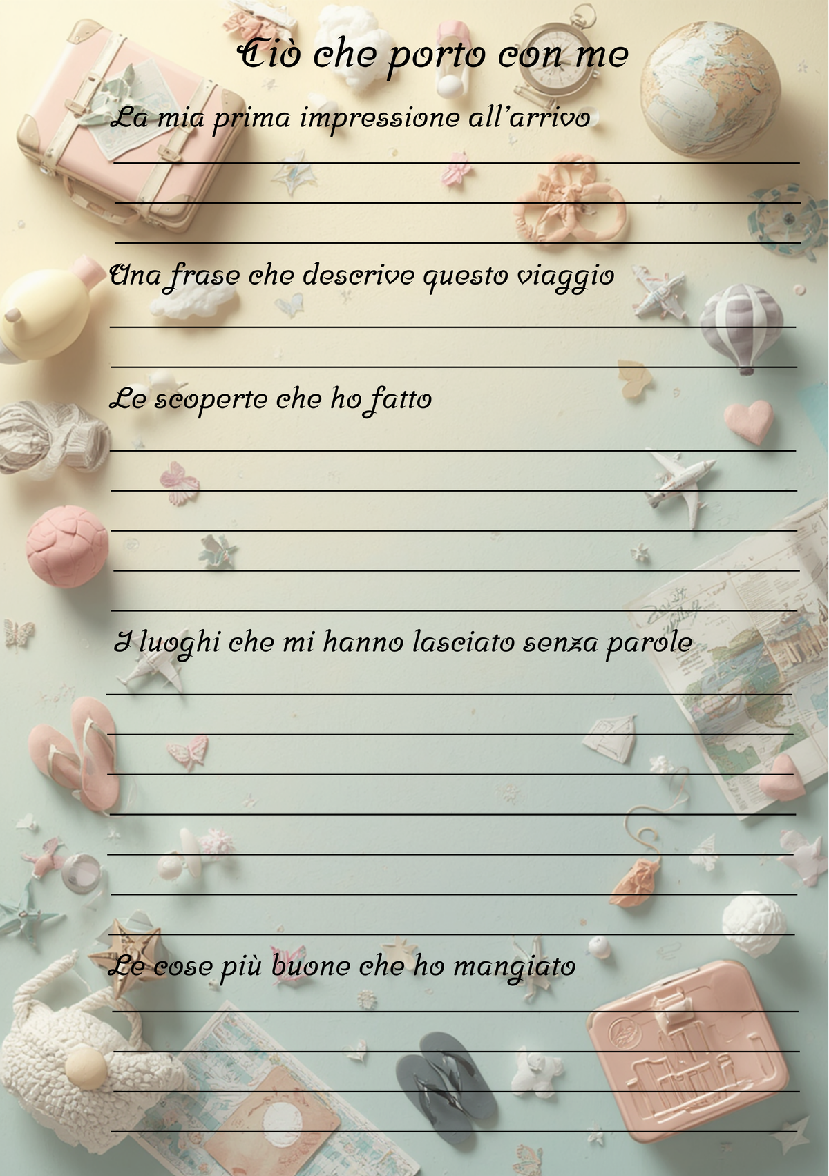 Pagine Extra Album Viaggio Personalizzato Artigianale – Il Mondo È Più Grande