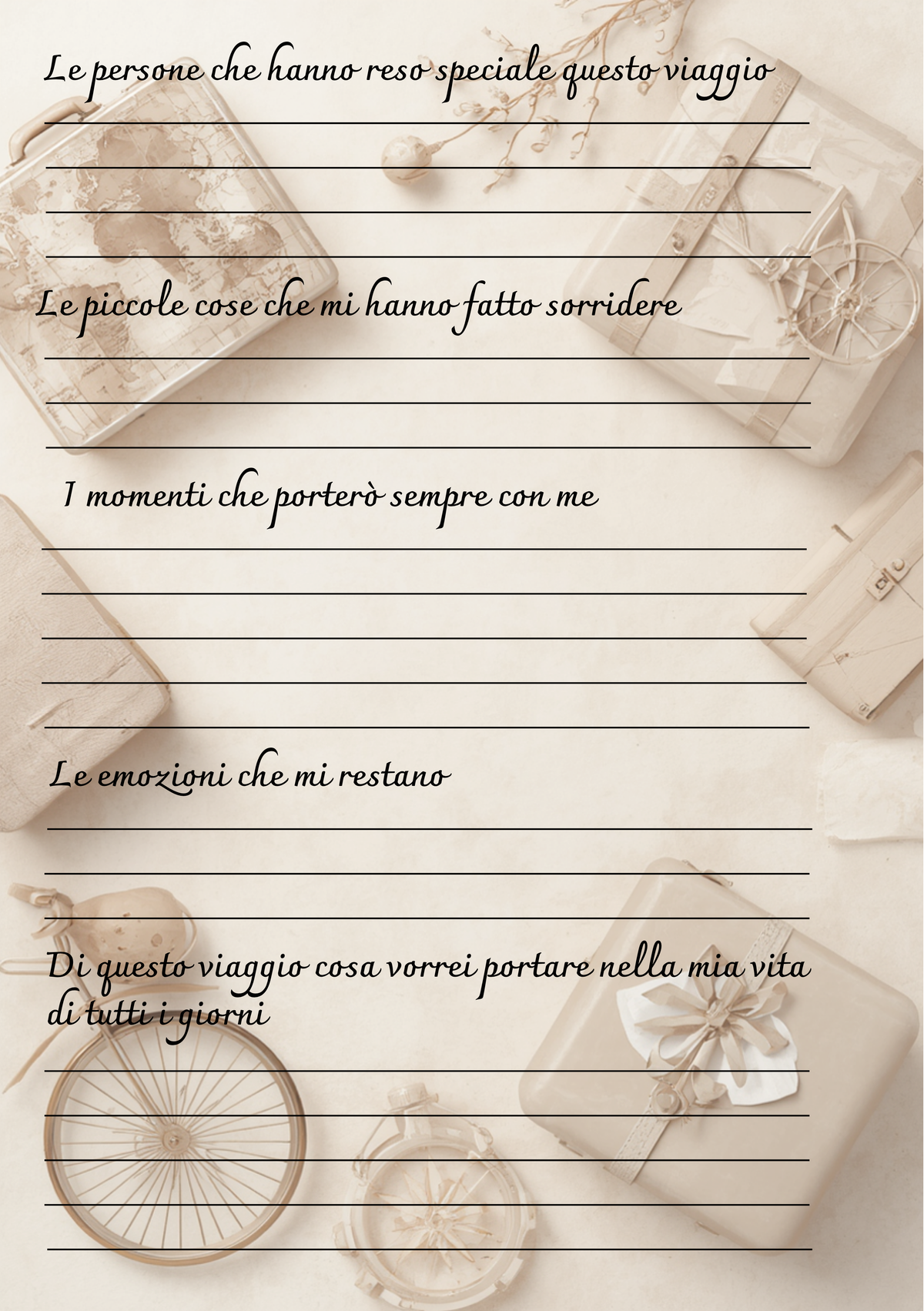Diario di Viaggio Personalizzato Artigianale – Ogni viaggio mi insegna qualcosa