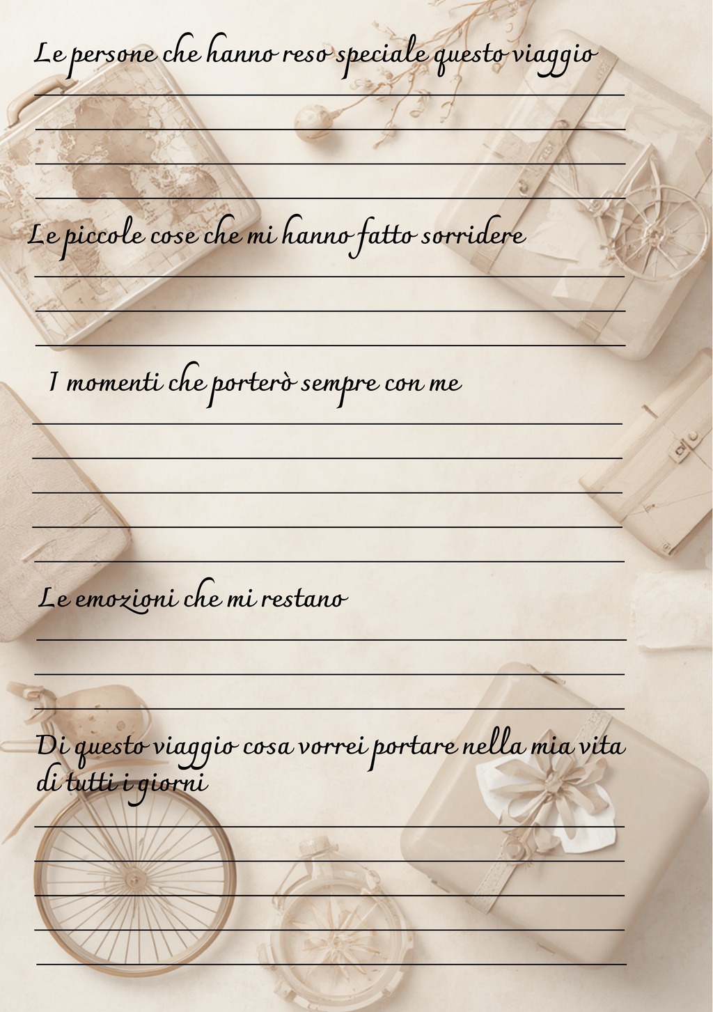 Pagine Extra Album Viaggio Personalizzato Artigianale – Ogni Viaggio Mi Insegna Qualcosa