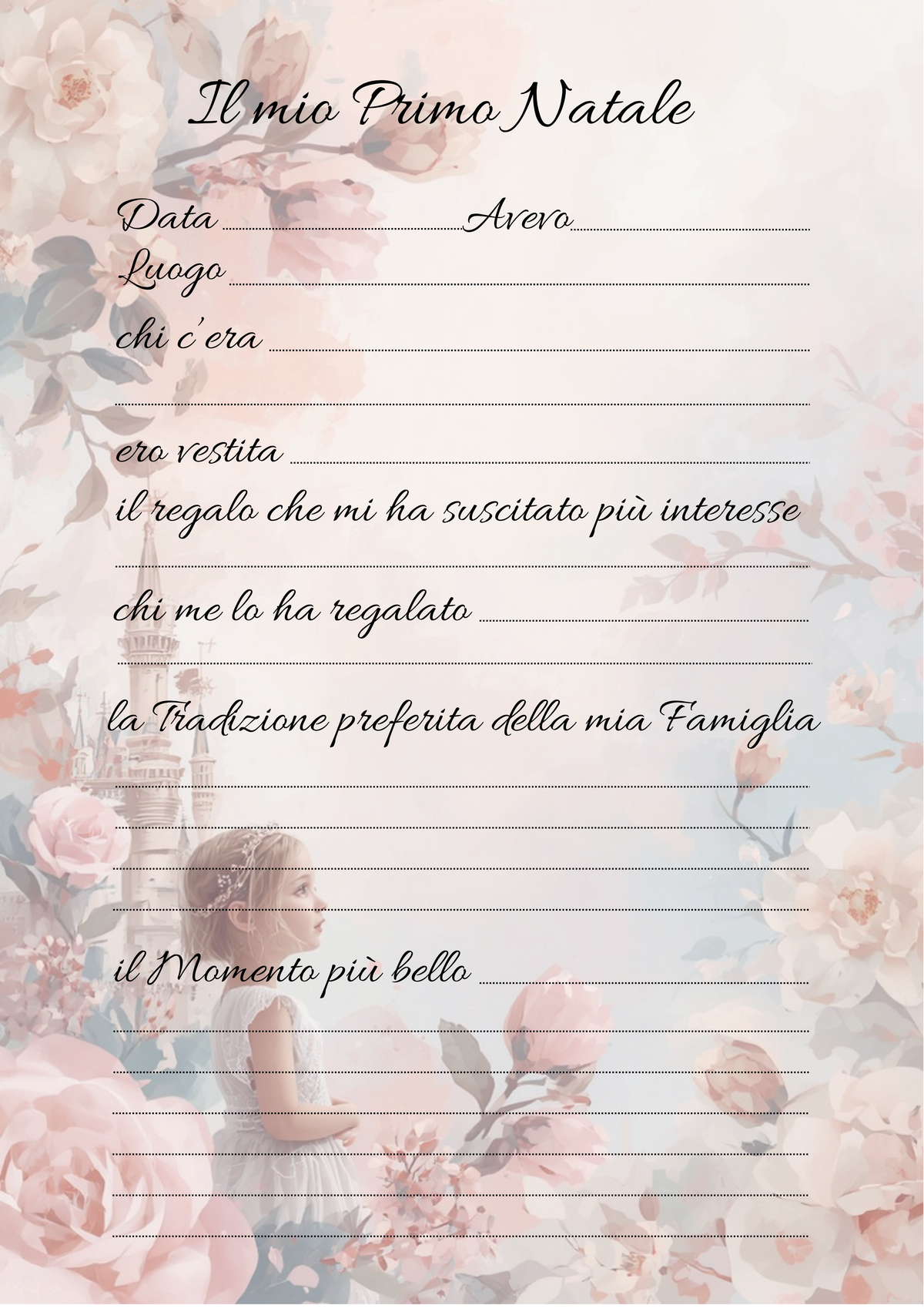 Album Nascita Personalizzato Artigianale – Primo Anno Completo – Modello 1