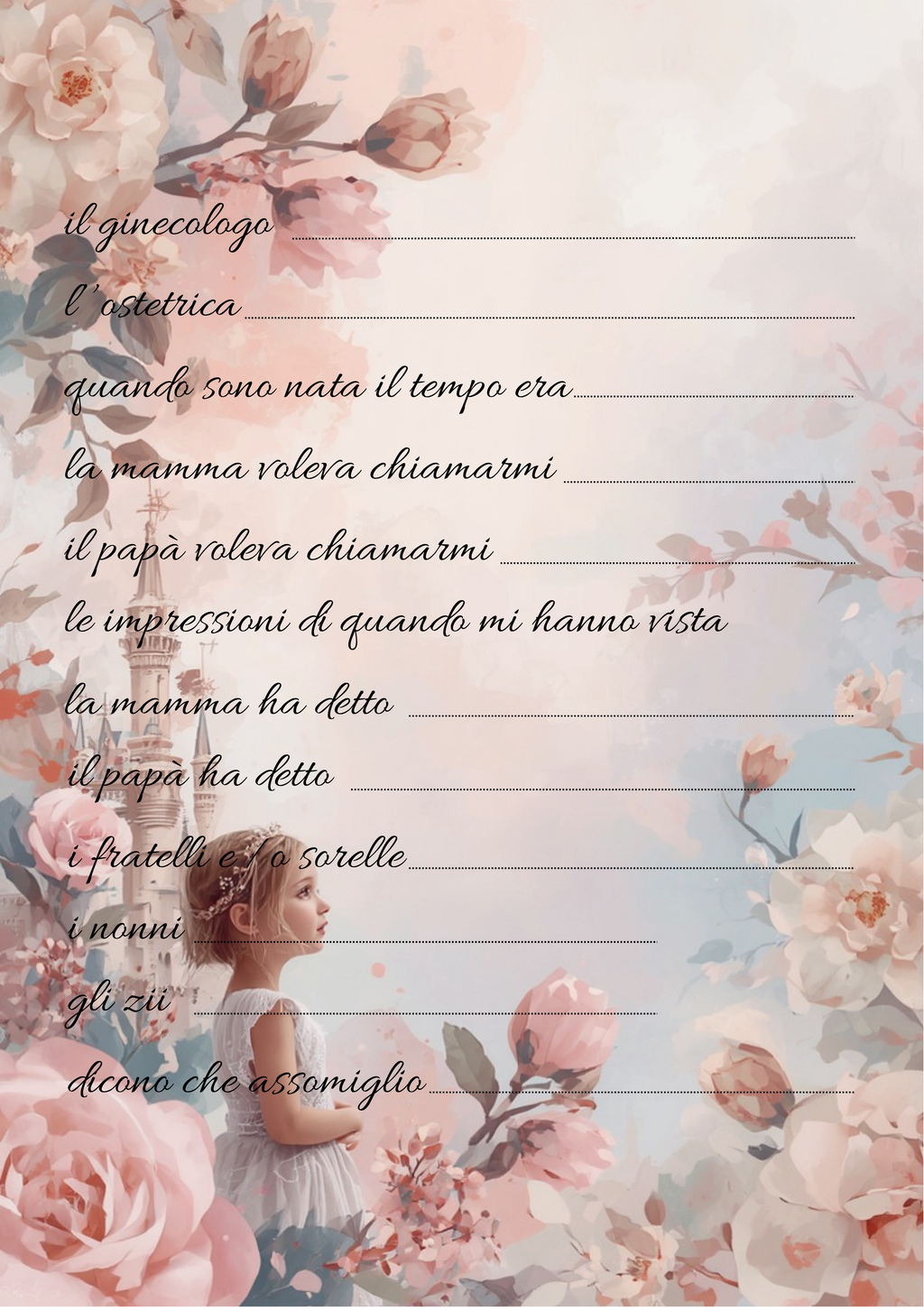 Album Nascita Personalizzato Artigianale – Primo Anno Essential – Modello 1
