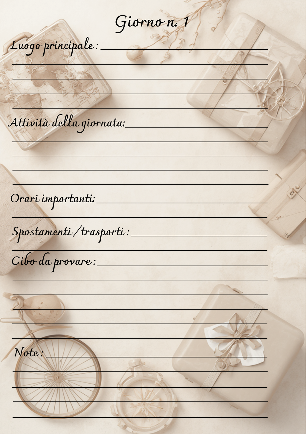 Diario di Viaggio Personalizzato Artigianale – Ogni viaggio mi insegna qualcosa