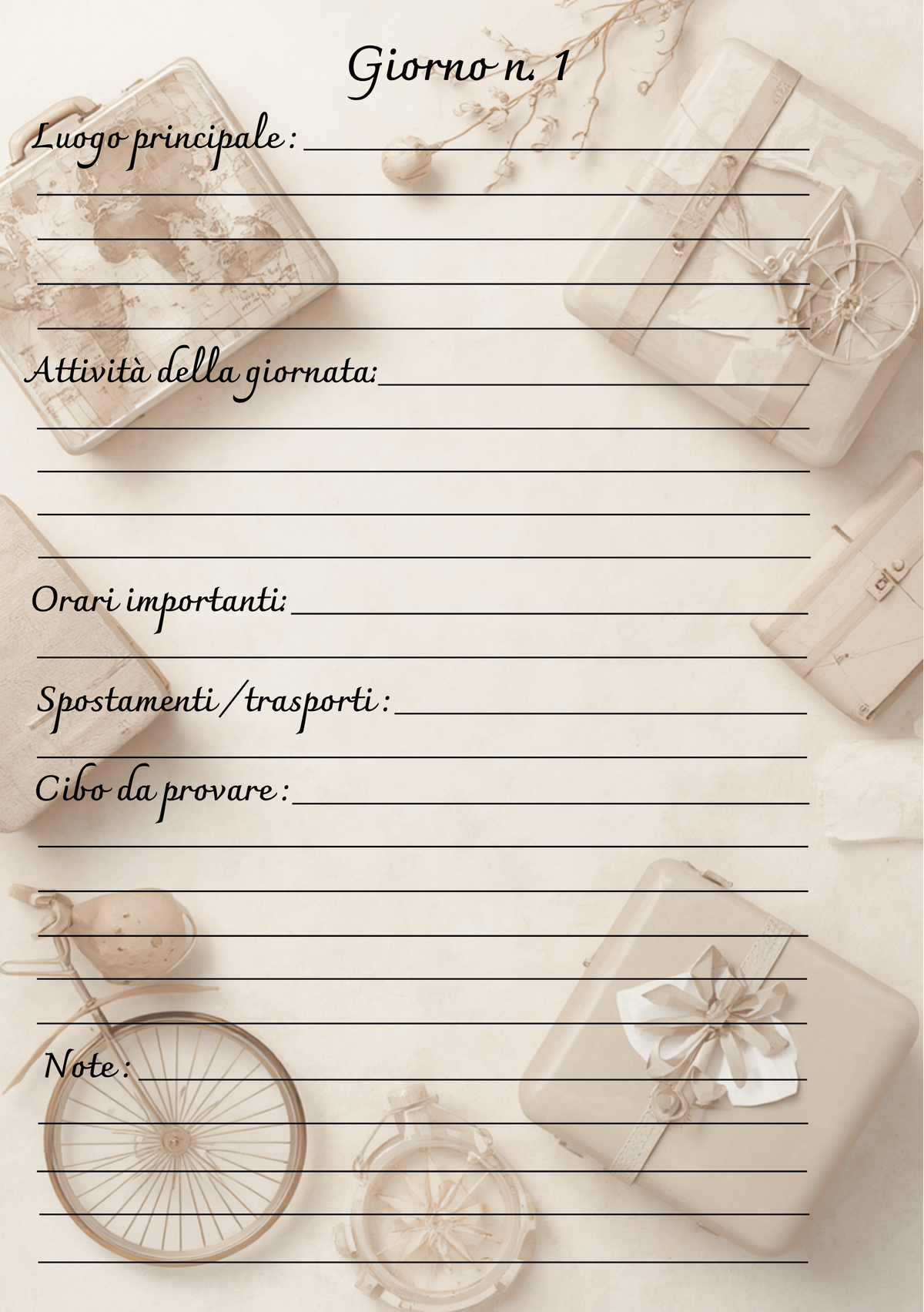 Pagine Extra Album Viaggio Personalizzato Artigianale – Ogni Viaggio Mi Insegna Qualcosa