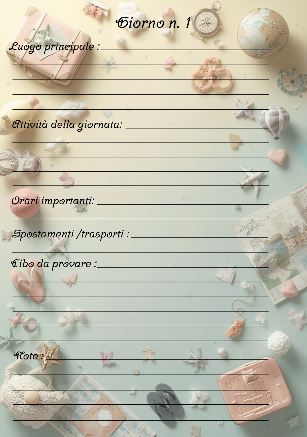 Pagine Extra Album Viaggio Personalizzato Artigianale – Il Mondo È Più Grande