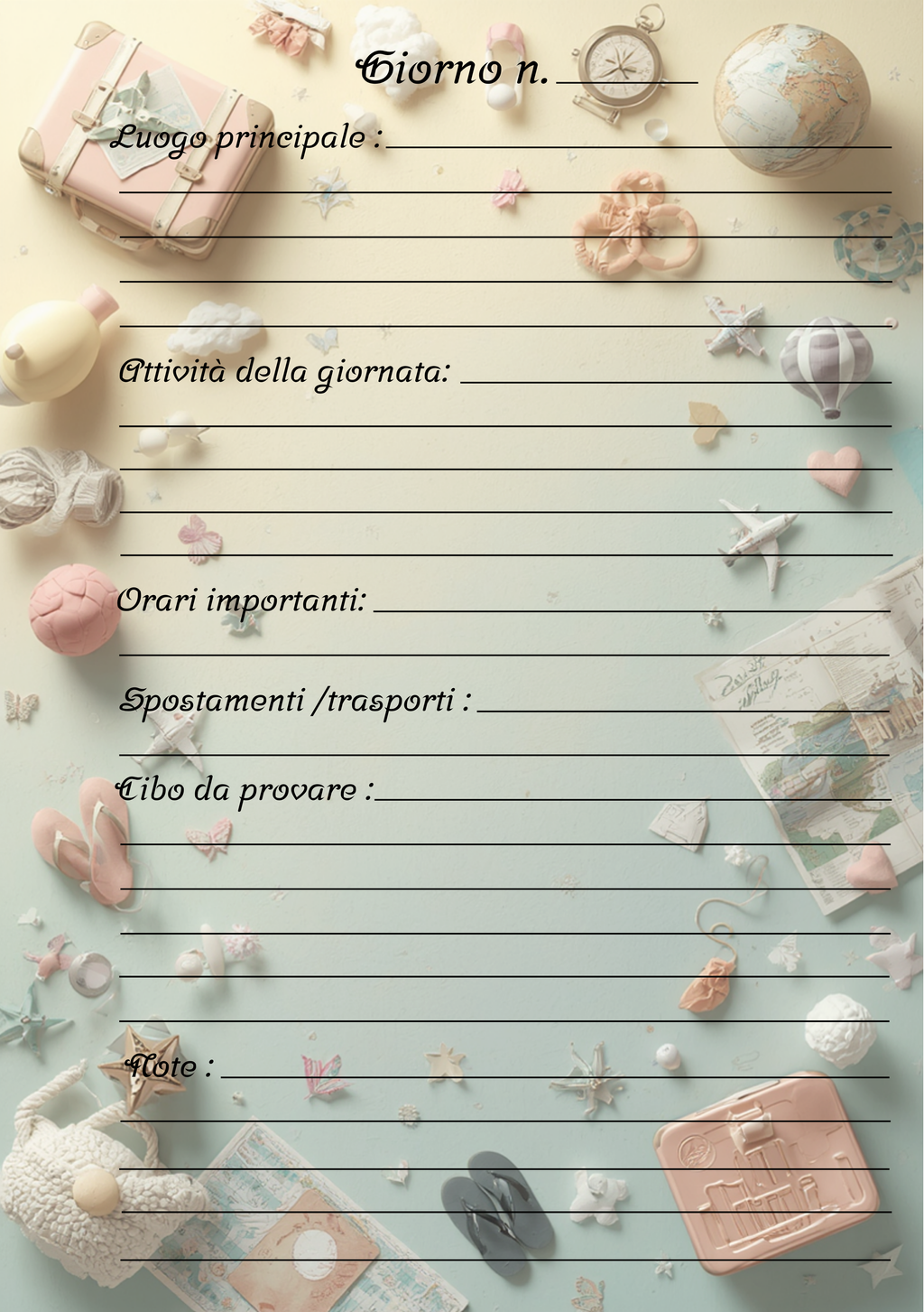 Pagine Extra Album Viaggio Personalizzato Artigianale – Il Mondo È Più Grande