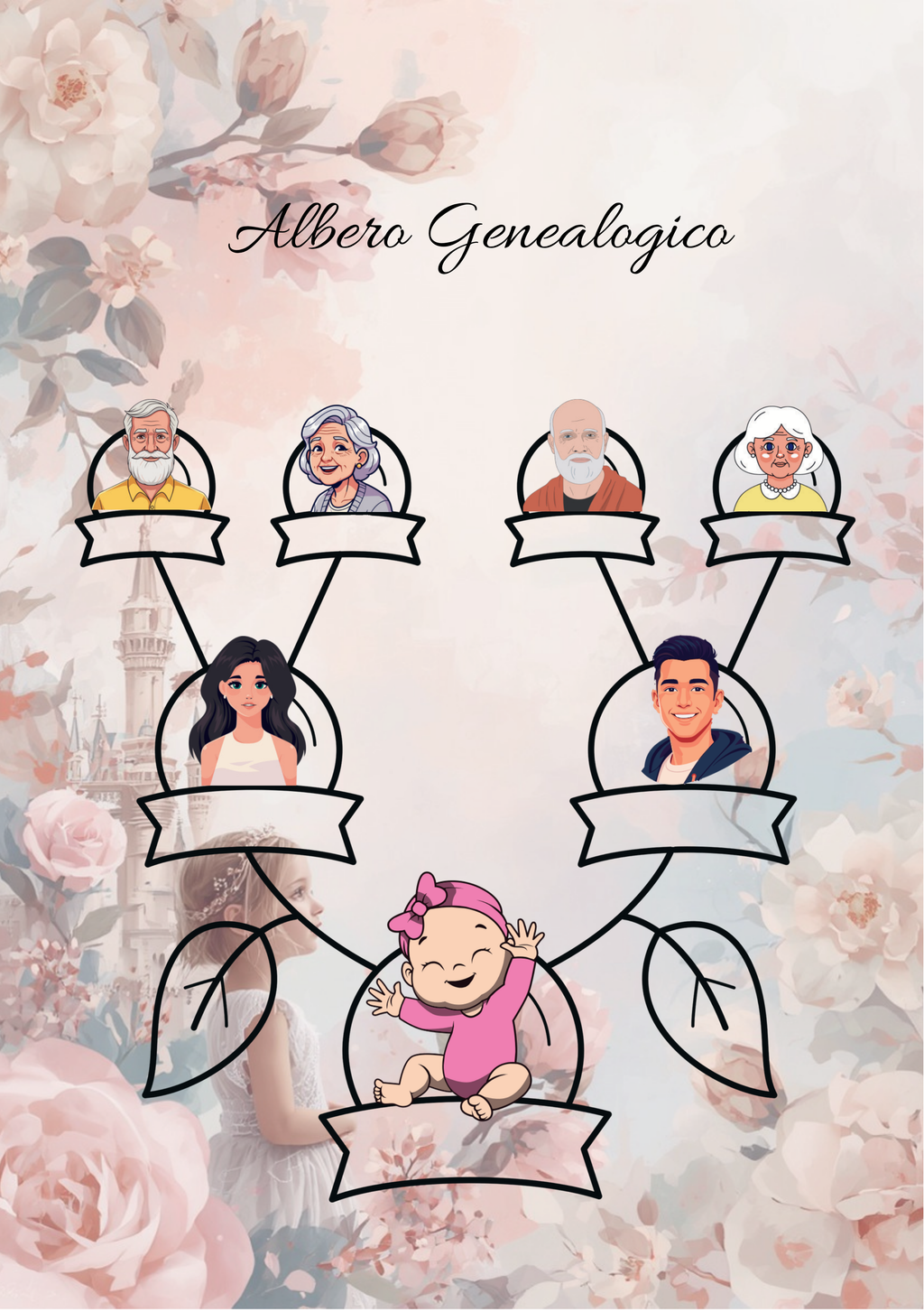 Album Nascita Personalizzato Artigianale – Primo Anno Completo – Modello 1