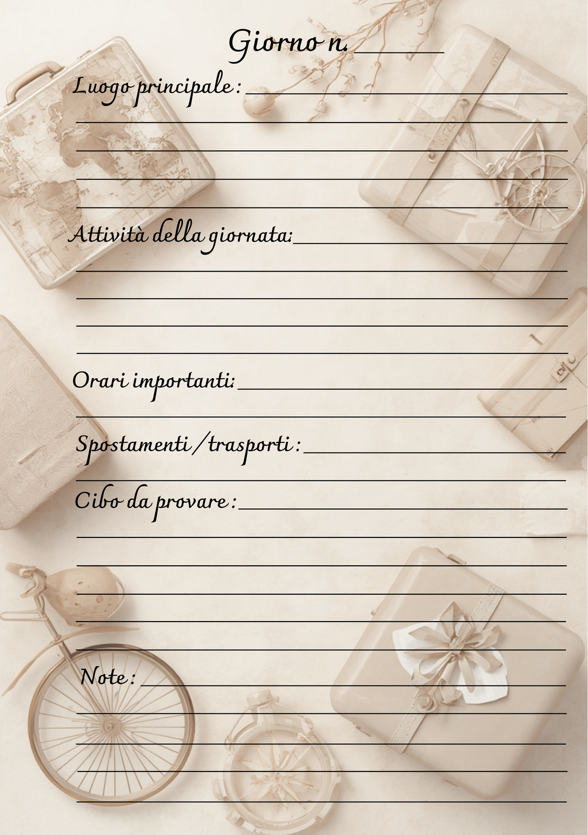 Diario di Viaggio Personalizzato Artigianale – Ogni viaggio mi insegna qualcosa